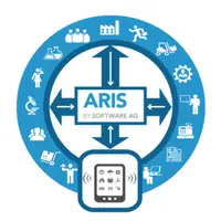 Инструментарий ARIS 10