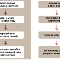Закрытый клуб ПерепроШШивка 2.0