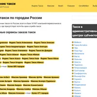 Дополнительные работы агрегатор услуг на Wordpress