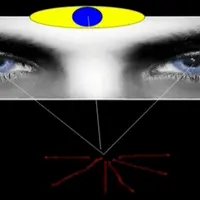 Третий Глаз