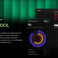 Cryptology School 12.0. Обучение трейдингу