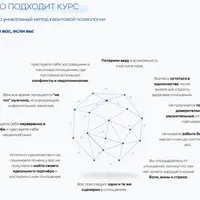 Апкодинг. Новая система женско-мужских отношений. Модуль 1