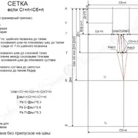 Схемы конструкции основы платья