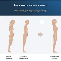 Нейвок по осанке