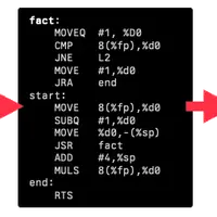 Компиляторы, интерпретаторы и формальные языки
