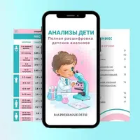 Методичка Анализы Дети
