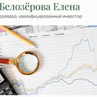 Торговые сигналы