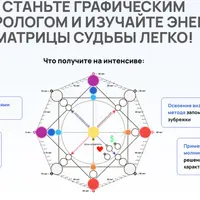 Матрица судьбы. Графический нумеролог