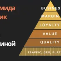 Метрики счастья