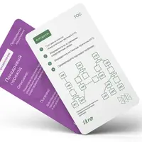 Набор карт синтеза креативных методологий