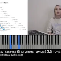 Гармонический слух. Базовый