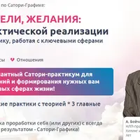 Мечты, цели, желания: 4 шага практической реализации через Сатори-Графику