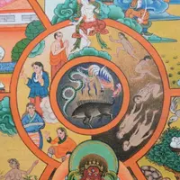 Шесть царств и шесть групп сущностей в Северной традиции