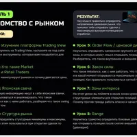 Трейдинг по системе Smart Money Concept