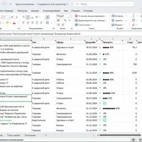 Шаблоны документов для ИТ-директора