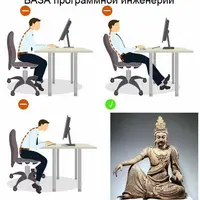 База программной инженерии