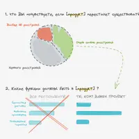 Анализ данных для хулиганов