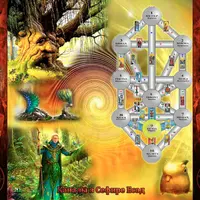 Основы демонологии. Блок 3