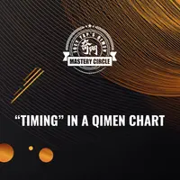 Время в карте Ци Мэнь