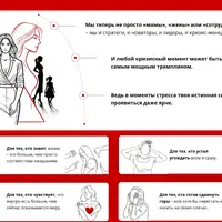 Женщины во время перемен