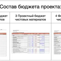 Бюджет проекта