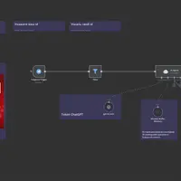 Готовые схемы автоматизации n8n.io и make.com