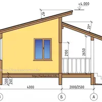 Проект каркасного дома 6х6 24 (36) м2 для строительства своими руками
