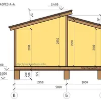 Проект каркасной бани КД-76 с террасой