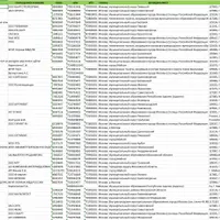 База компаний РФ с Email адресами и директорами