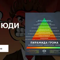 Бесячие люди