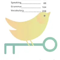 Сборник материалов для уроков английского языка. Часть 1