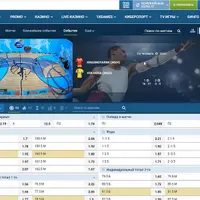 Стратегия на баскетбол - ТБ