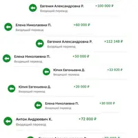 Манимейкинг на Авито