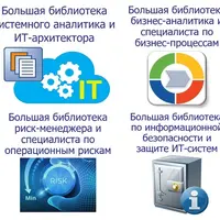 Большая библиотека системного аналитика и ИТ-архитектора