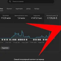 Обучение по видео шортс и нейронкам
