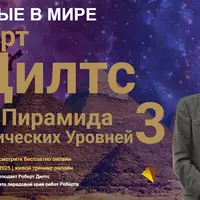 Пирамида Логических Уровней 3