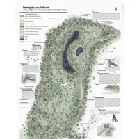 Генплан для ландшафтных архитекторов и художников