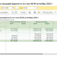 ЕНС: дополнительная аналитика