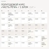 Часть речи. ЕГЭ по русскому языку