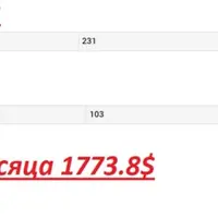 Заработок на Ютуб