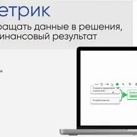 Карты метрик