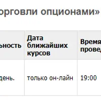 Теория и практика торговли опционами