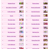 Учим английский с Busy Beavers