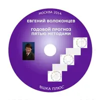 Пять методов прогноза