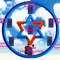 Таро и любовь