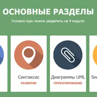 JavaBegin. Быстрый старт в Java 2.0