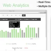 Glance - Simple Web Analytics