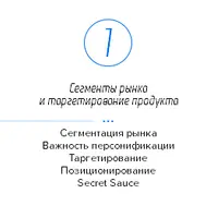 Модный маркетинг