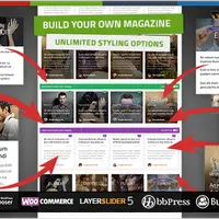 Quadrum - шаблон для блогов и порталов