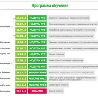 Online-школа социального предпринимательства